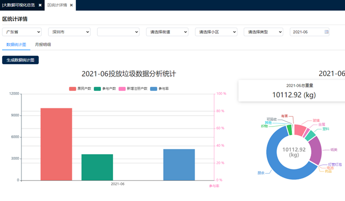 簡(jiǎn)述我國儀器儀表的發(fā)展趨勢